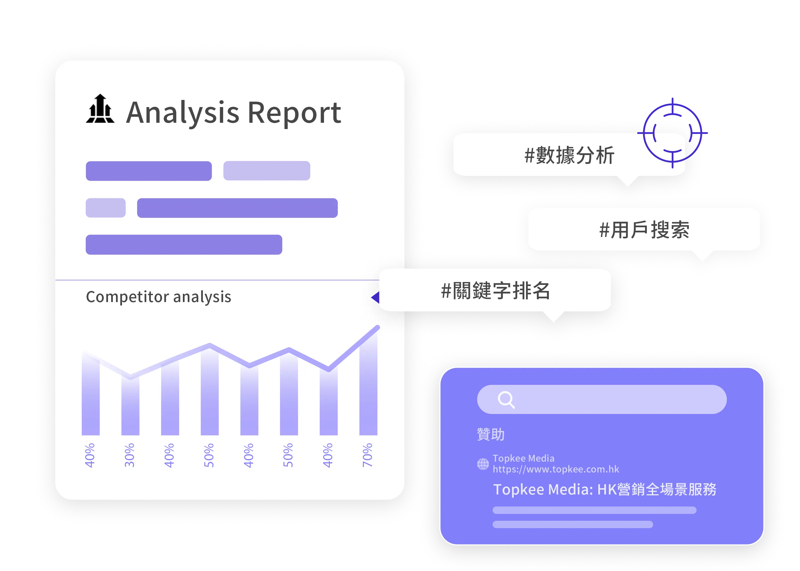 Content positioning analysis